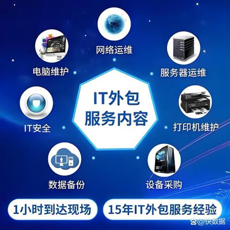 拥抱移动时代：响应式网站制作引领潮流变化